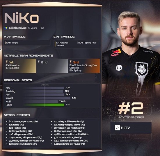 新闻《绝地求生》宣布明年 1 月 1 日起不再支持微软 Win7、8、8.1 系统