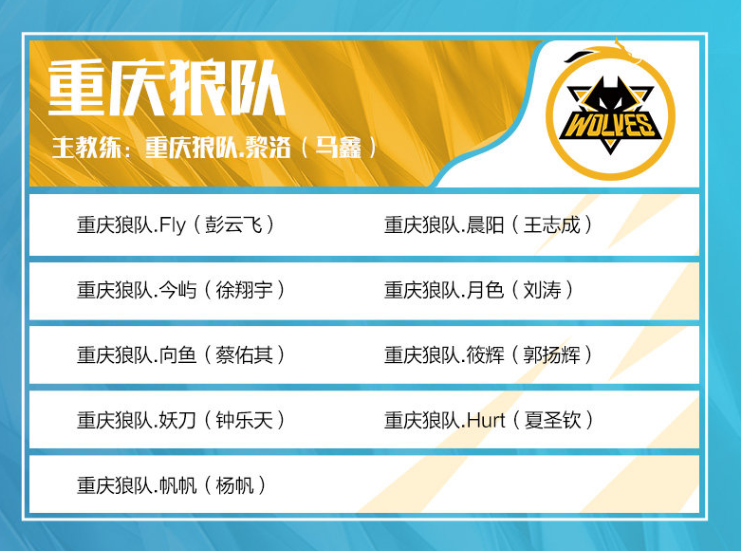 LGC传奇杯决赛预热：传奇们的最终碰撞，究竟谁能站到最后！